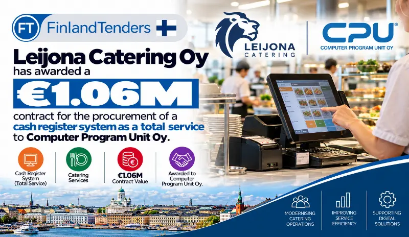 Leijona Catering Oy has awarded a €1.06M contract for the procurement of a cash register system as a total service to Computer Program Unit Oy.