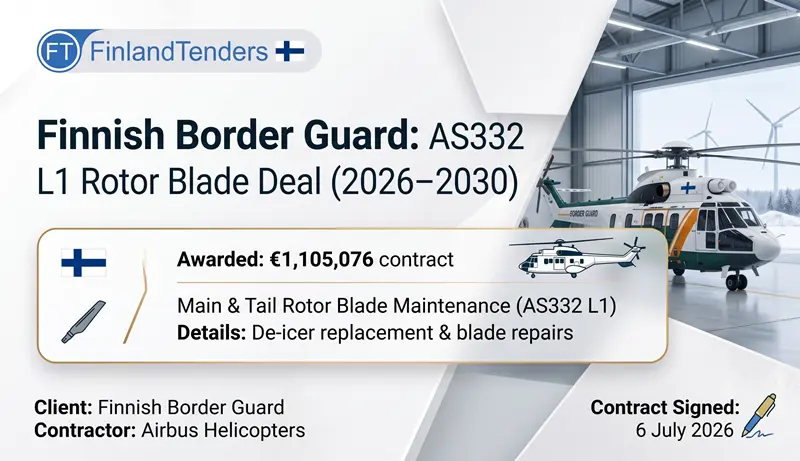 Finnish Border Guard Secures €1.1 Million Contract for AS332 L1 Helicopter Rotor Blade Maintenance