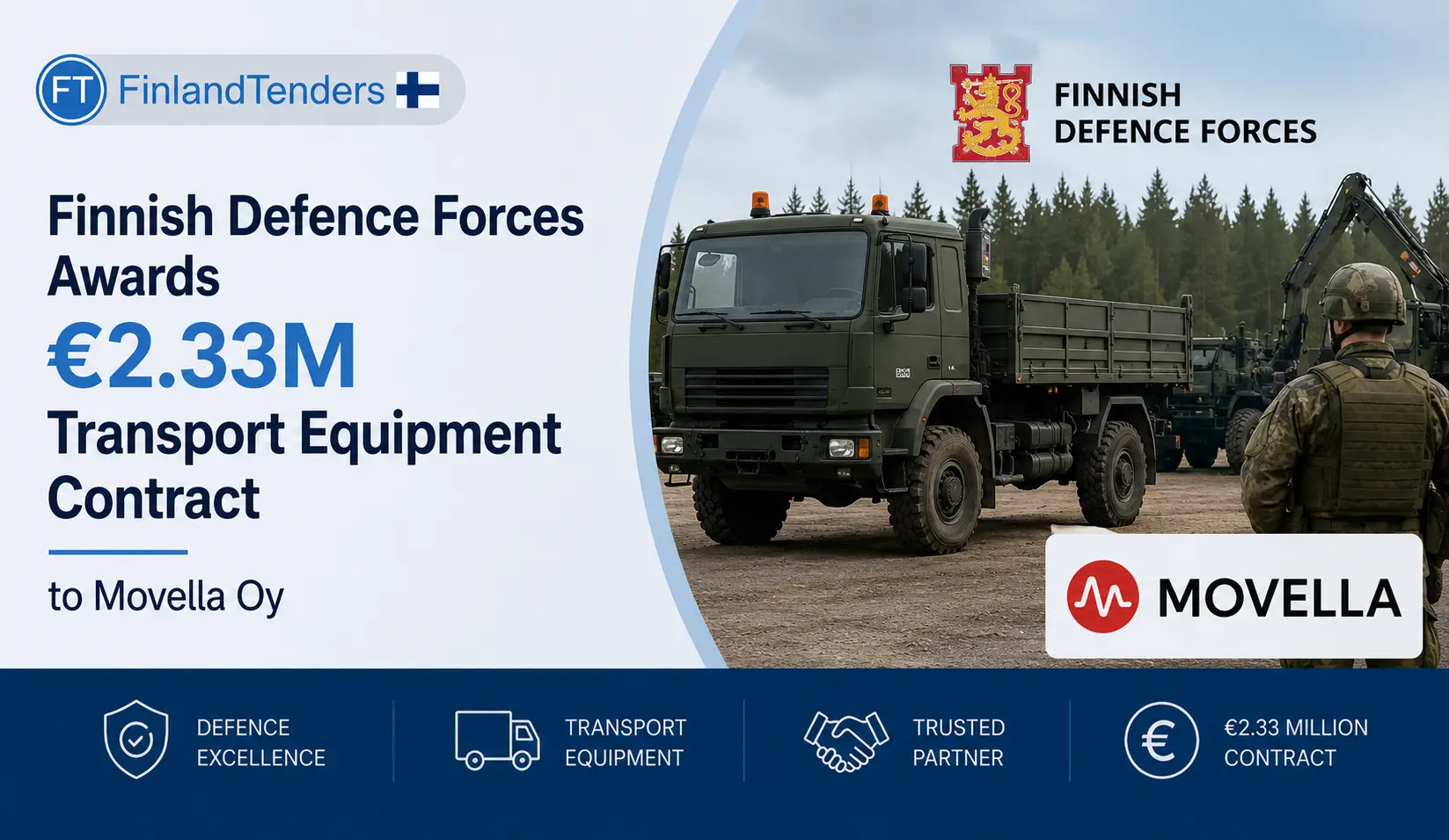 Finnish Defence Forces Awards €2.33M Transport Equipment Contract to Movella Oy