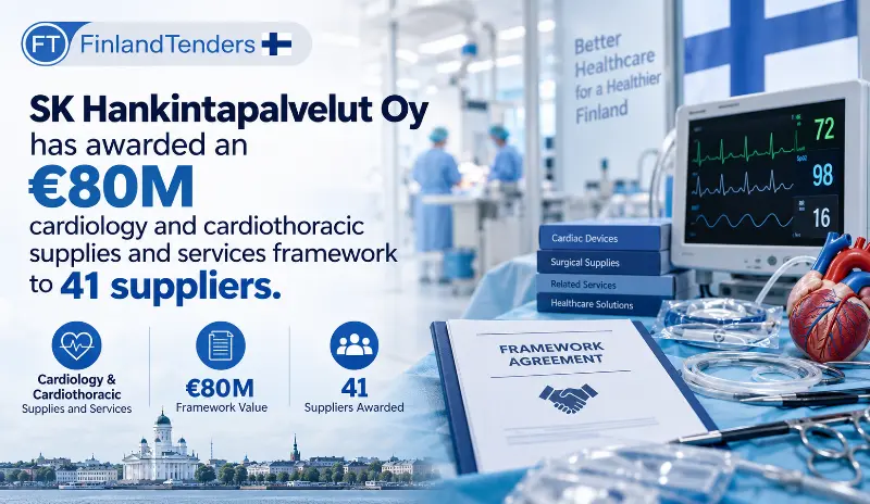 SK Hankintapalvelut Oy has awarded an €80M cardiology and cardiothoracic supplies and services framework to 41 suppliers.