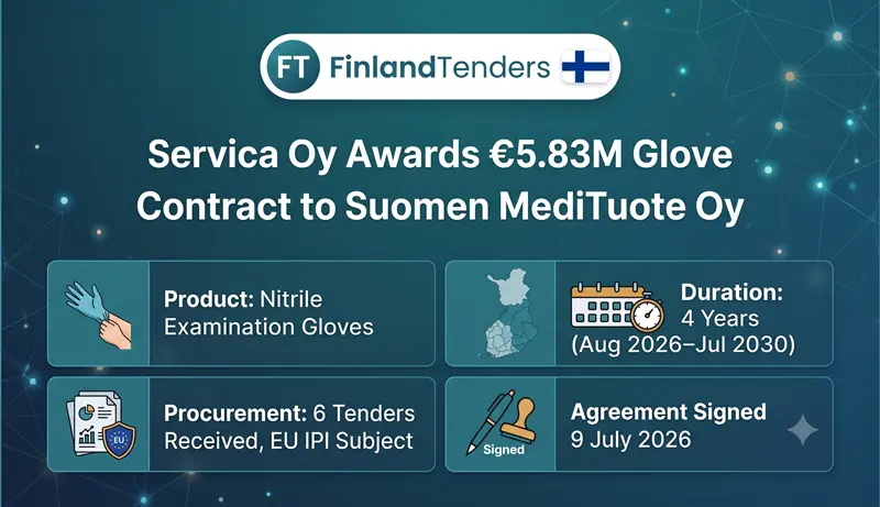 Eastern Finland Health Authorities Lock In €5.8 Million Nitrile Examination Glove Supply Contract Through 2030