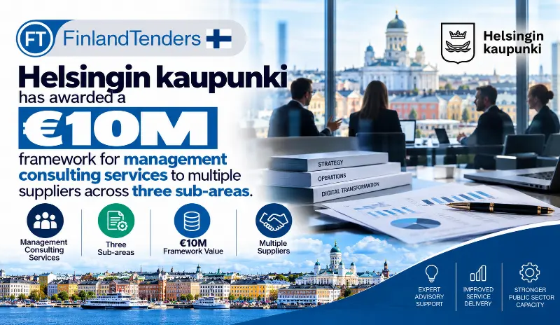 Helsingin kaupunki has awarded a €10M framework for management consulting services to multiple suppliers across three sub-areas.