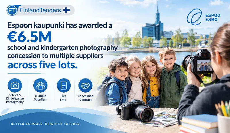 Espoon kaupunki has awarded a €6.5M school and kindergarten photography concession to multiple suppliers across five lots.